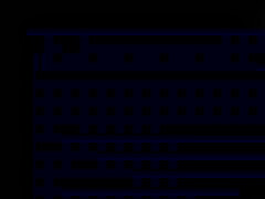 00858,Erotic woman who feels and writhes